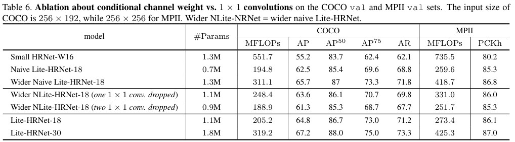 Table 4