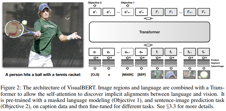 Figure 46