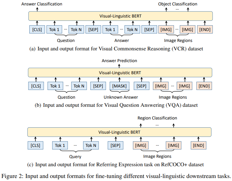 Figure 47